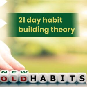 21 days habit buliding theory 